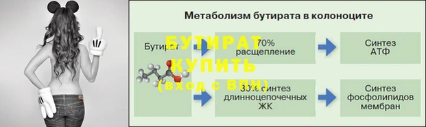 ешки Волосово